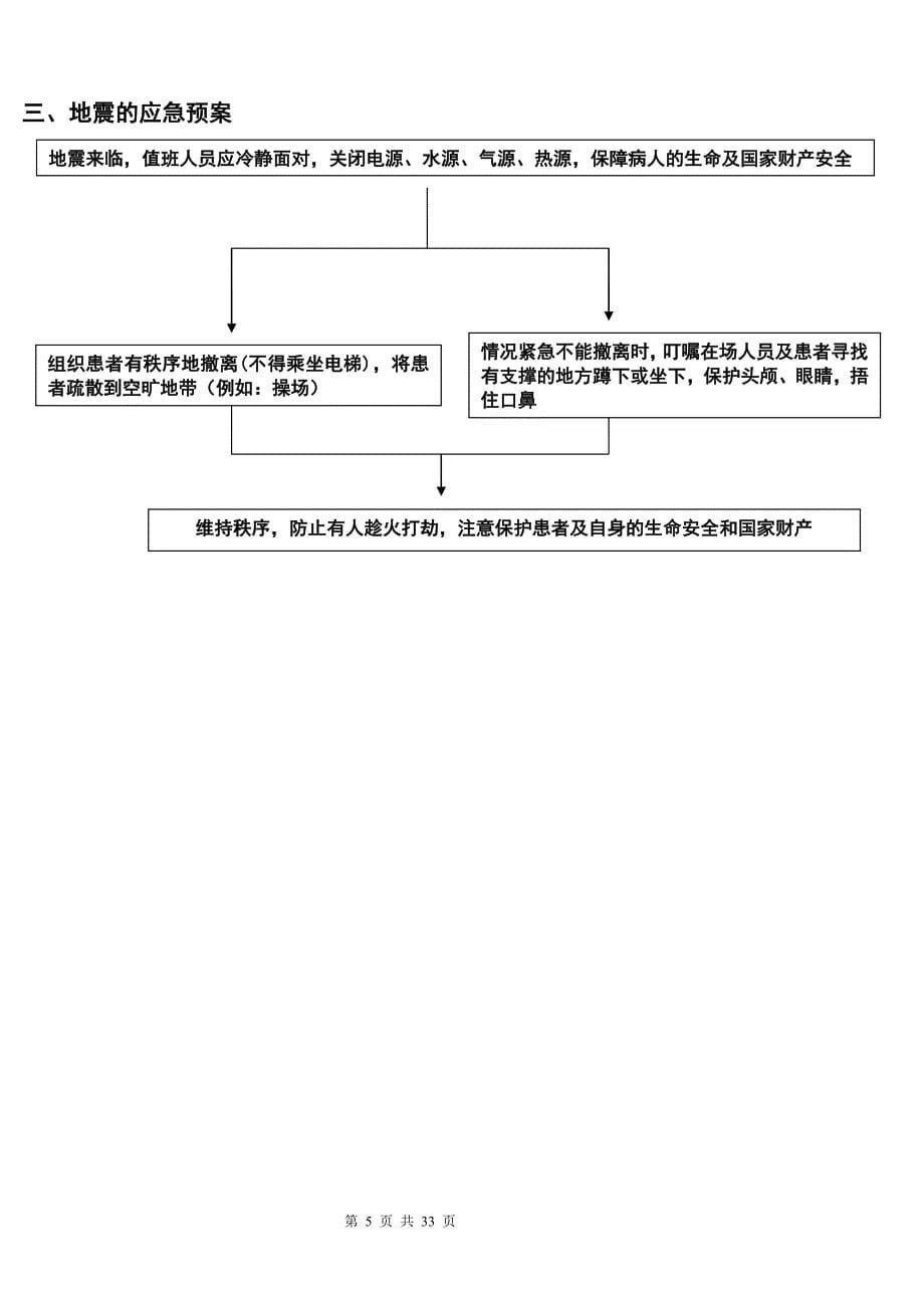 临床护理工作应急预案_第5页