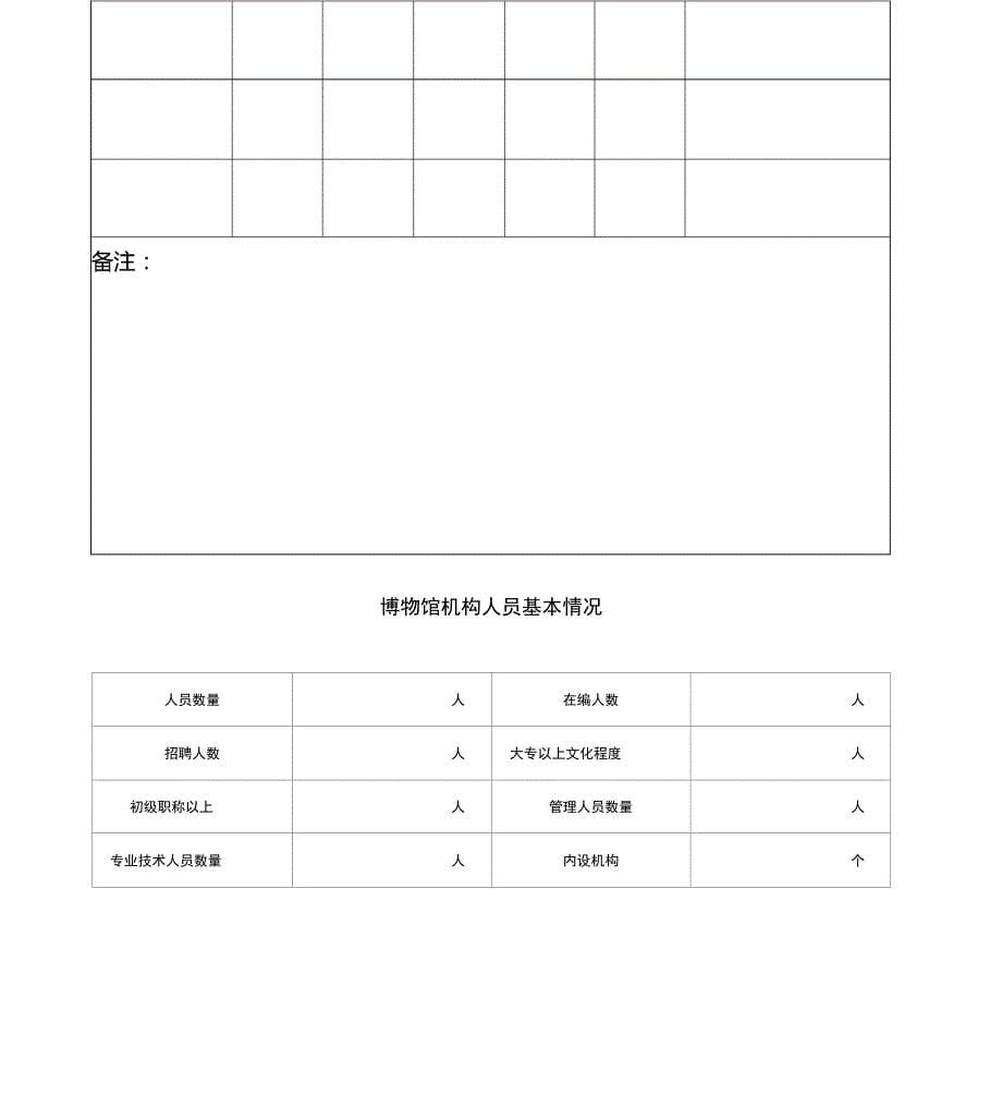 博物馆设立申请书_第5页