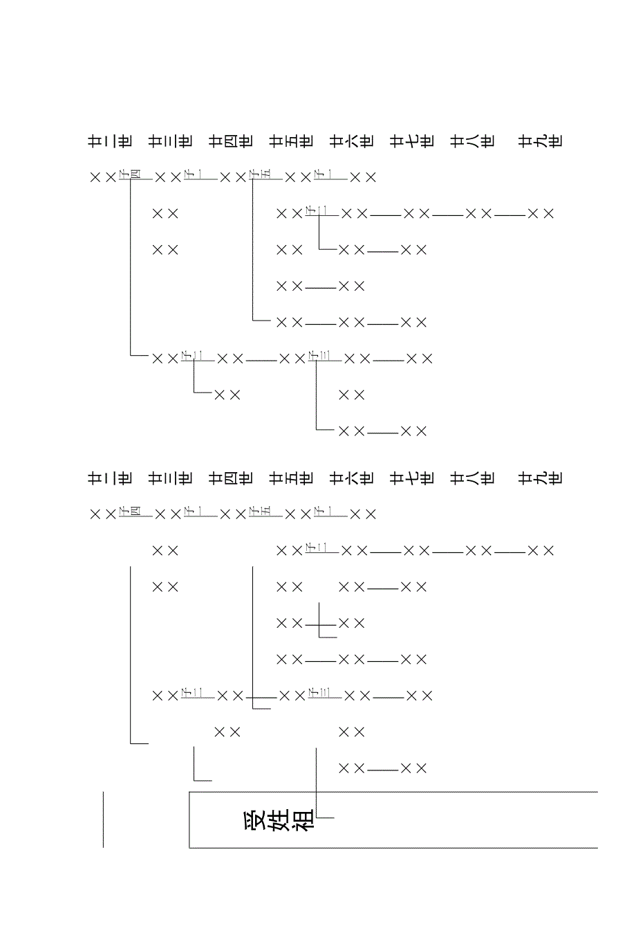 家谱宗谱WORD模板_第1页