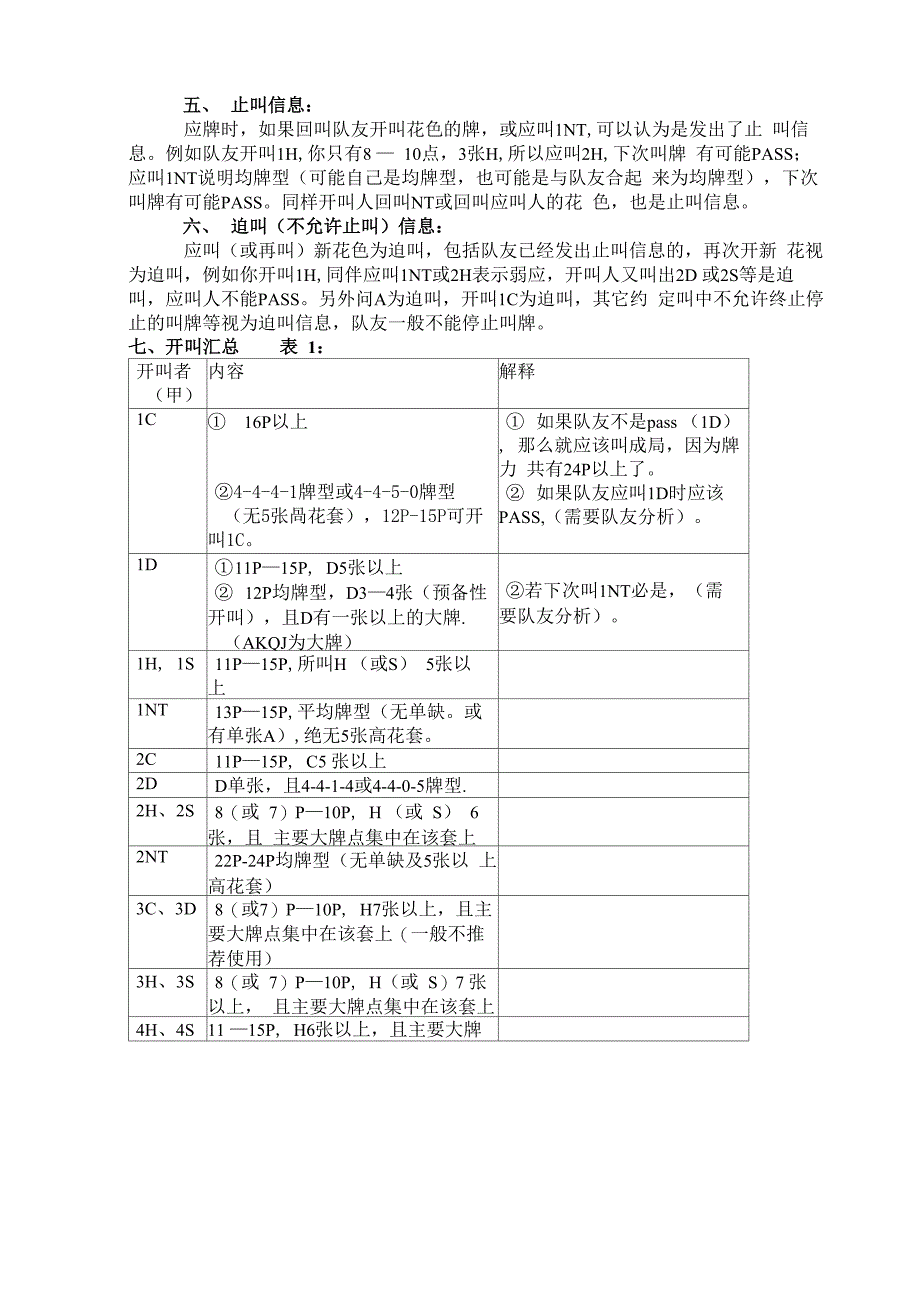 便于记忆的精确叫牌法摘要(个人创新)_第2页