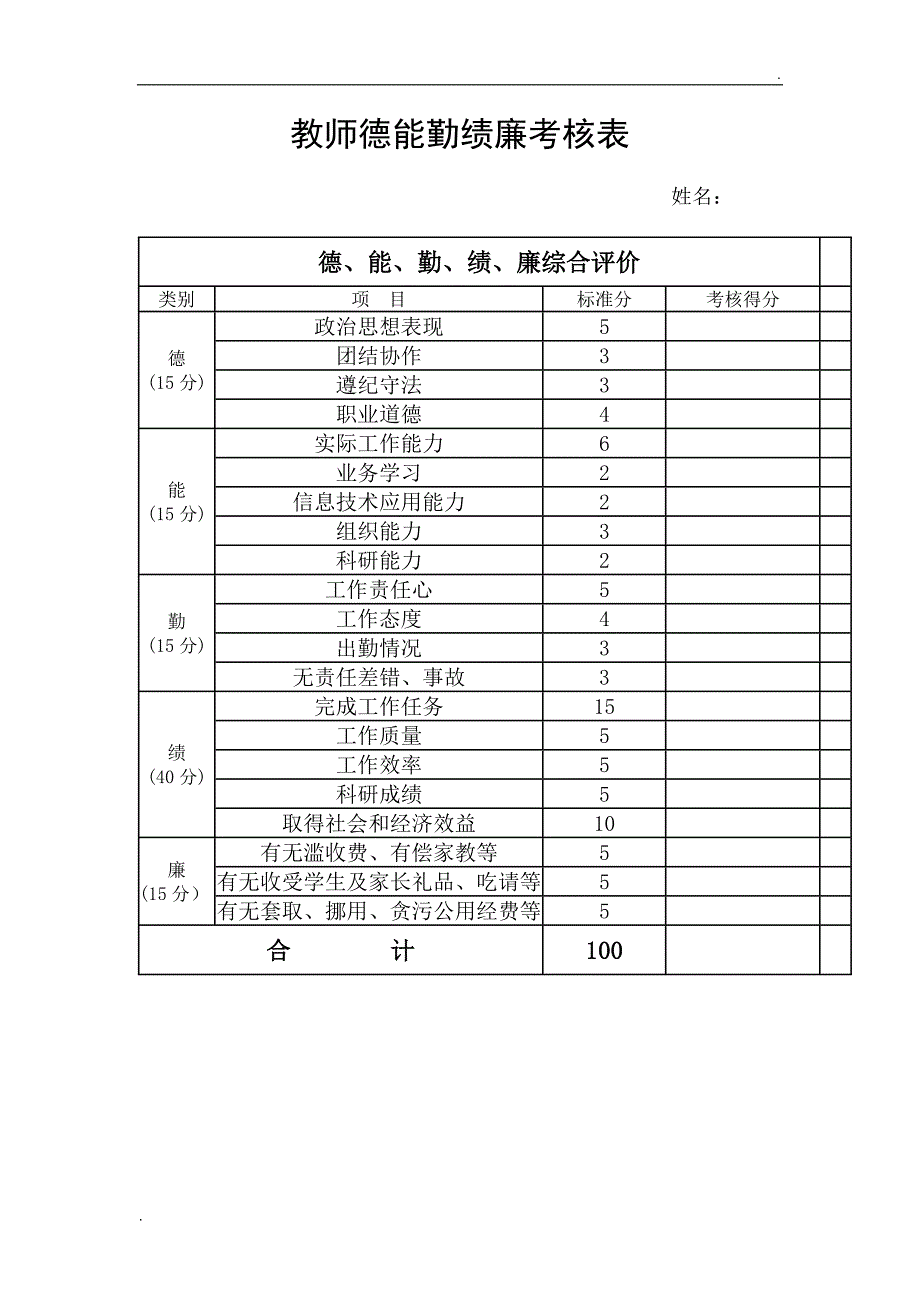 教师德能勤绩廉考核表_第1页