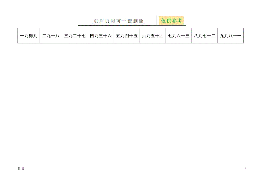 九九乘法口诀表完整清晰打印版辅导教育_第4页