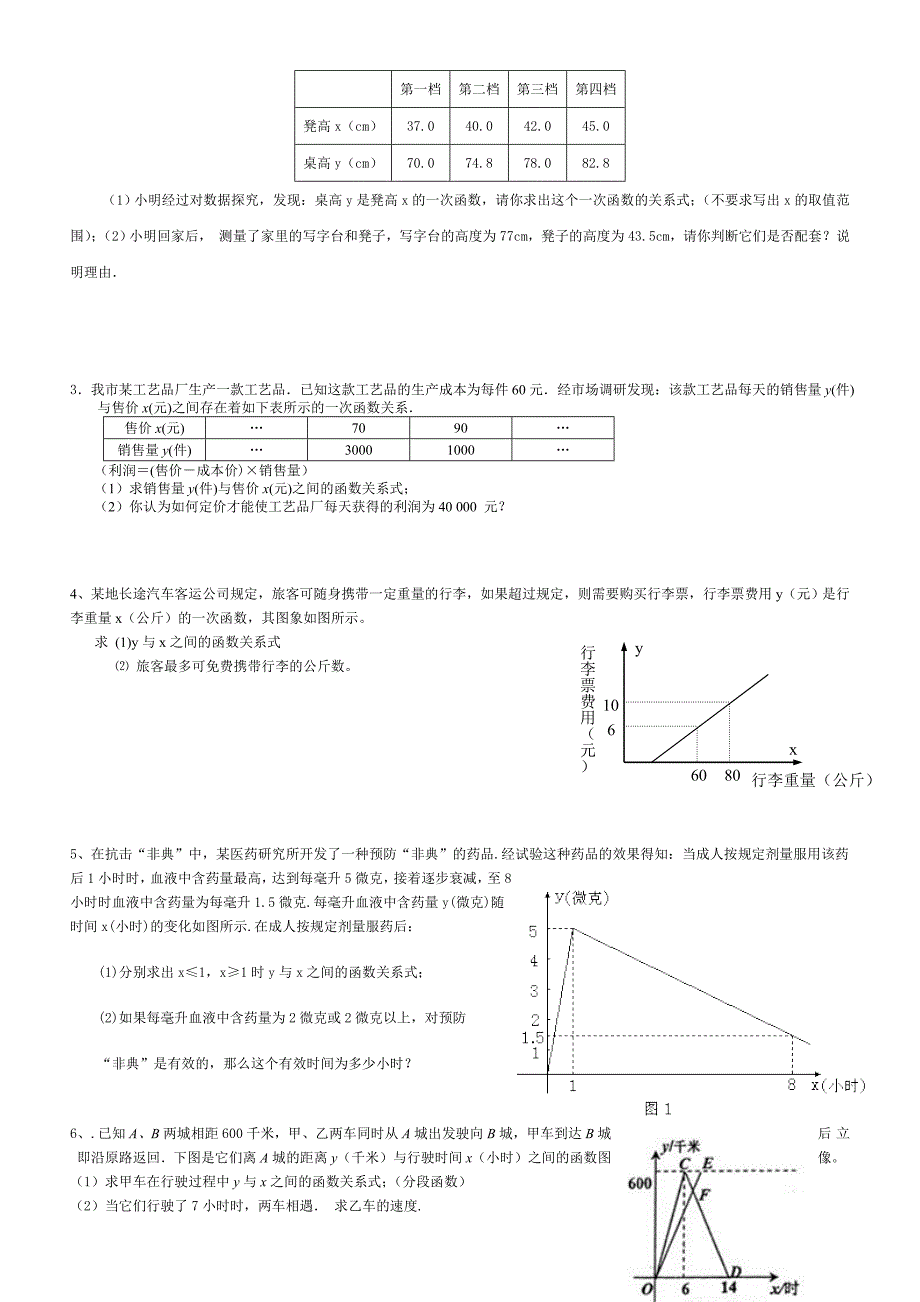 一次函数应用题分类总结整理_第4页