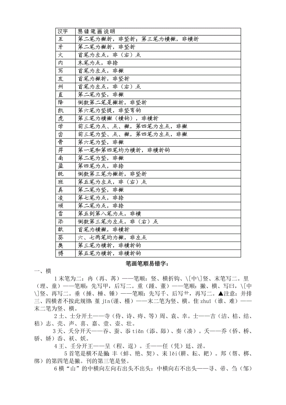 汉字笔画的书写顺序规则_第2页