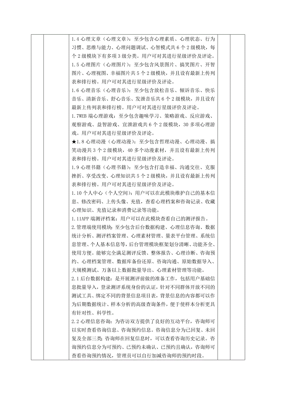 心理健康中心提升改造项目设备采购需求_第4页