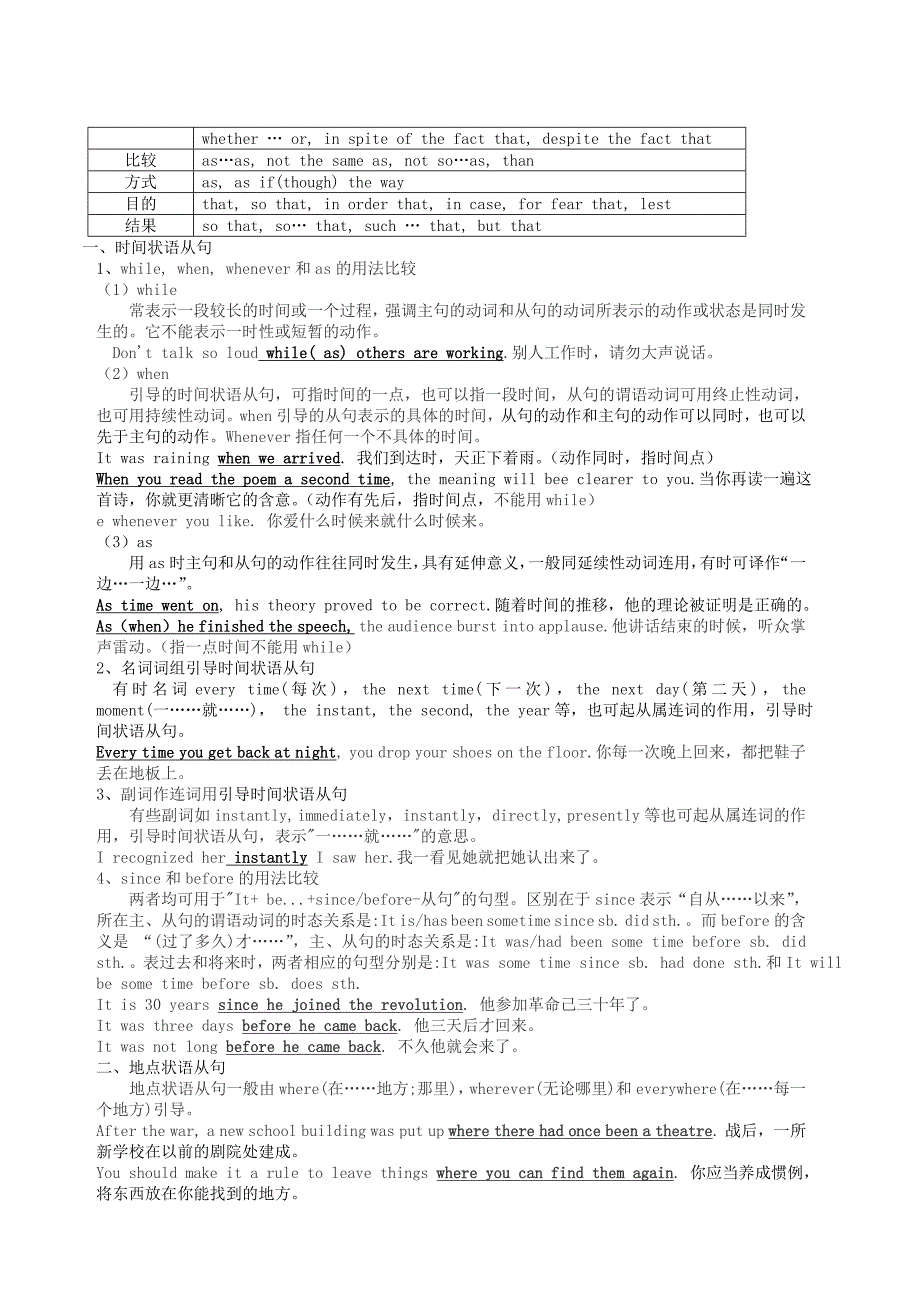 2022年高考英语 语法知识汇总 第15章 状语从句_第4页