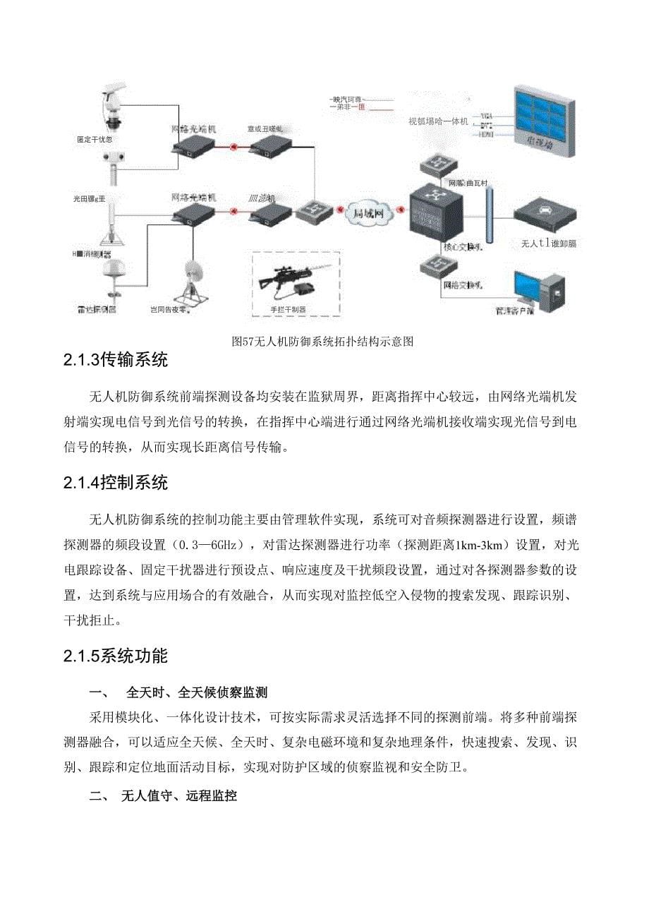 无人机防御系统集成方案_第5页