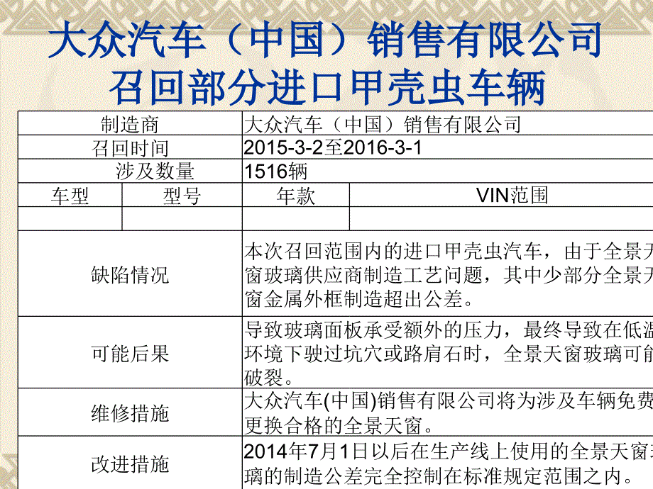 采购质量管理课件_第4页