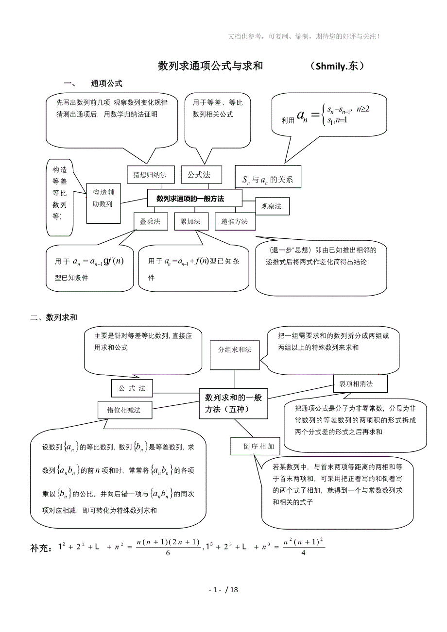 2011届高考数学数列求通项公式及求和_第1页