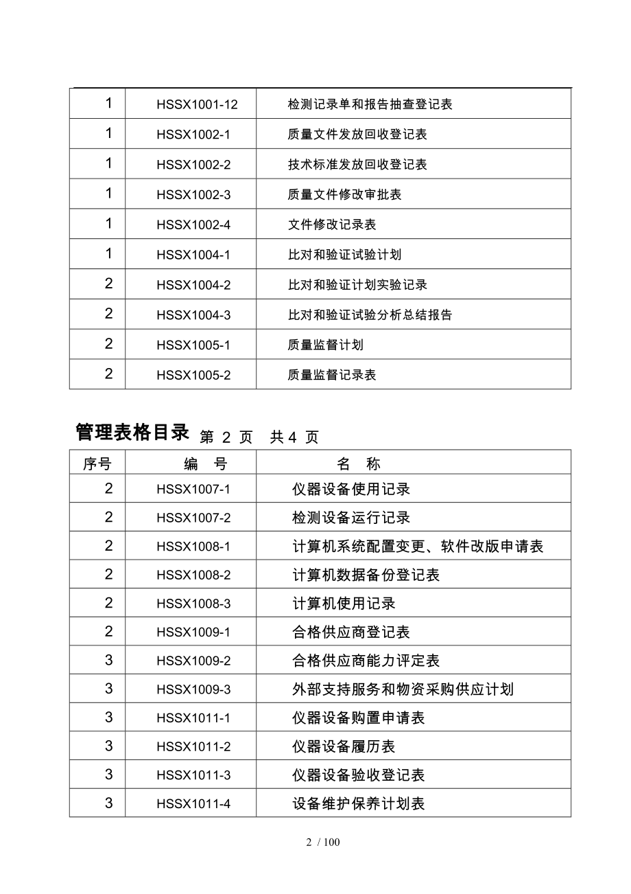 某机动车性能检测有限公司管理表格模板_第3页