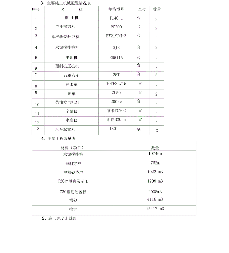 天然气管道施工方案._第4页