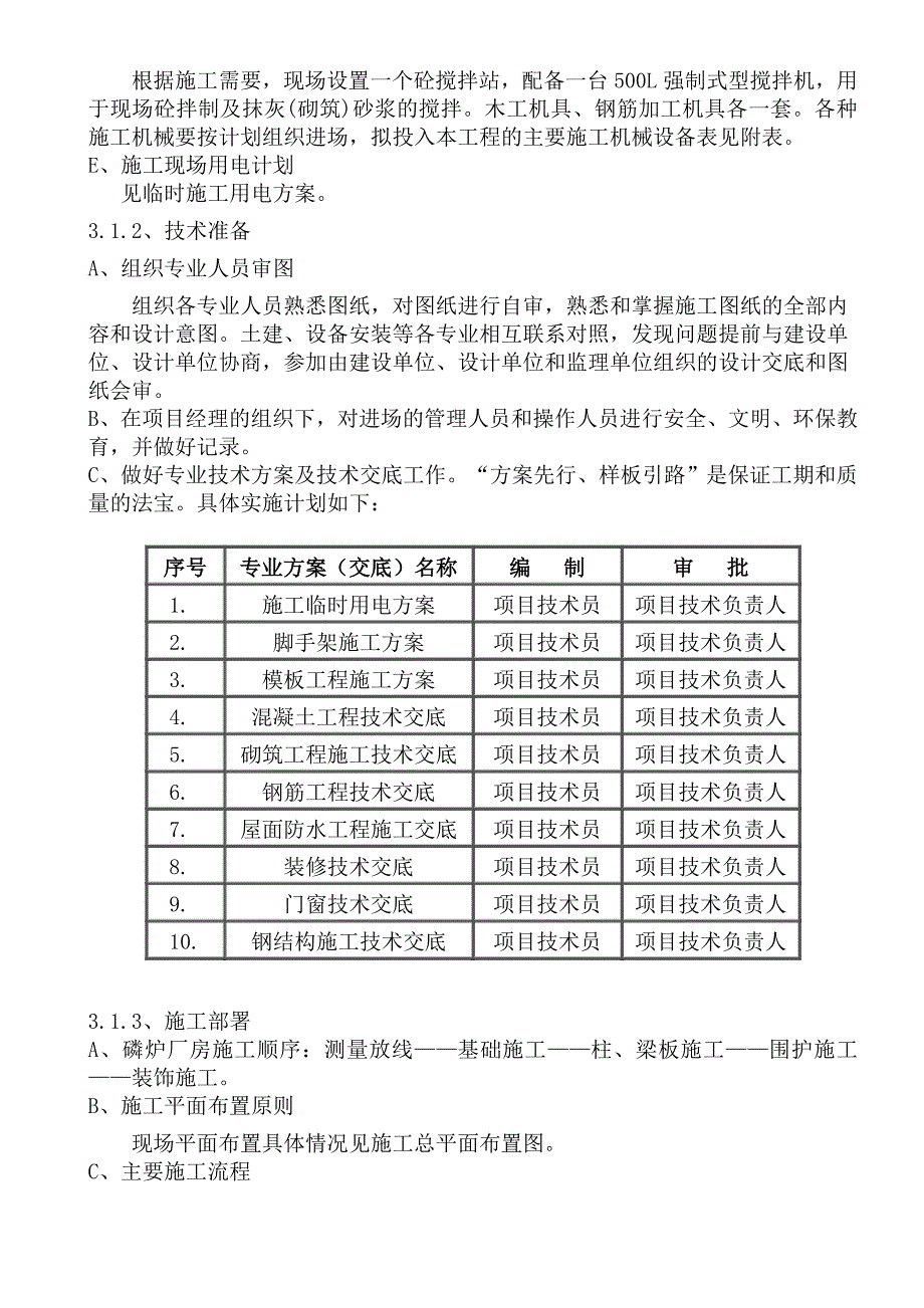 磷炉厂房施工组织设计方案_第4页