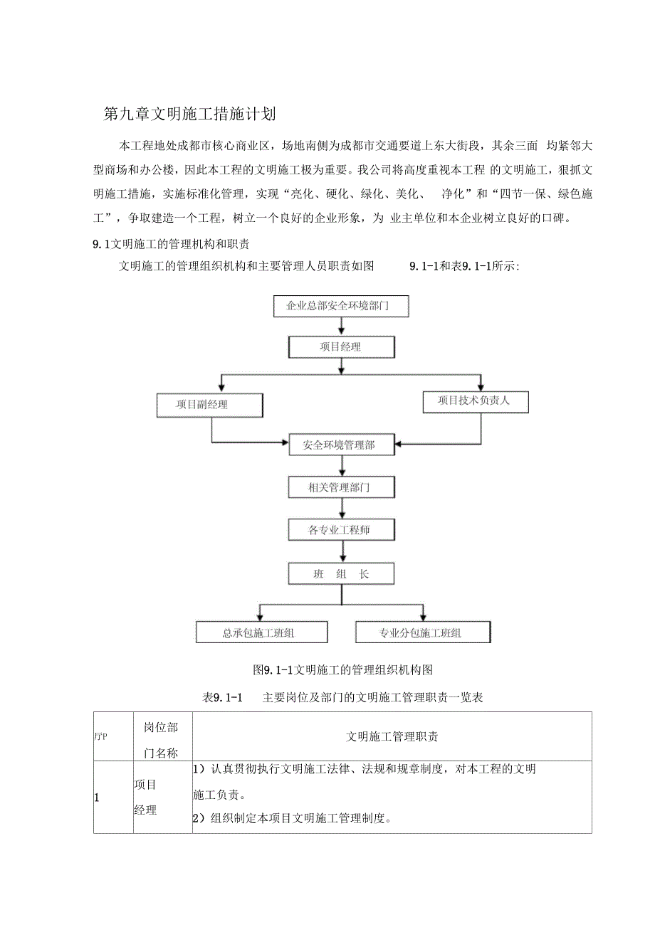 文明施工管理体系及措施_第1页