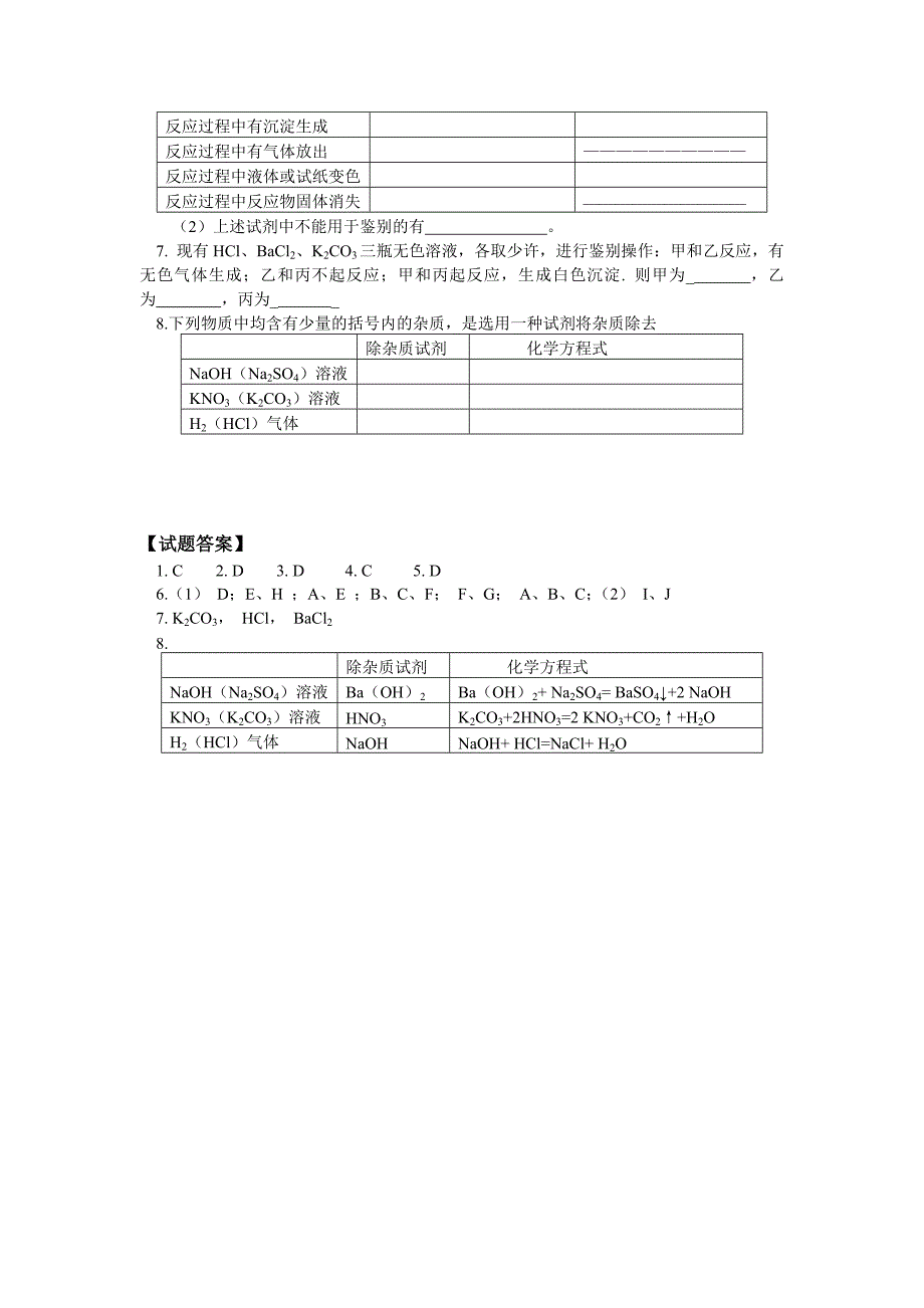 化学专题学习：酸碱盐部分的典型习题--除杂、共存、鉴别.doc_第4页