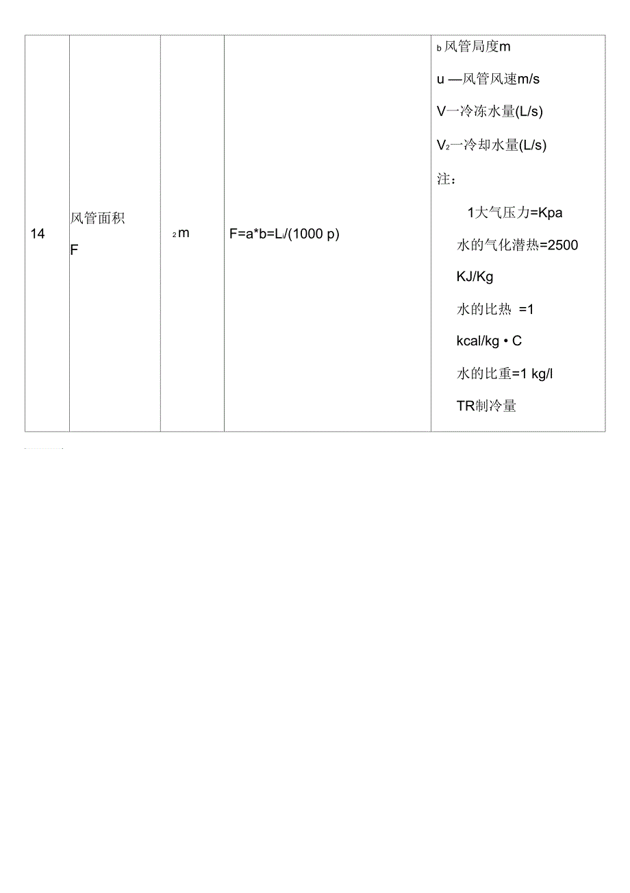 空气调节常用计算公式_第3页