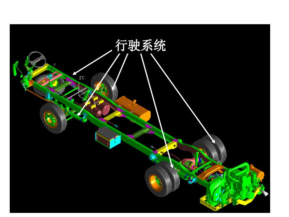 和二十章行驶系概述及车架_第4页