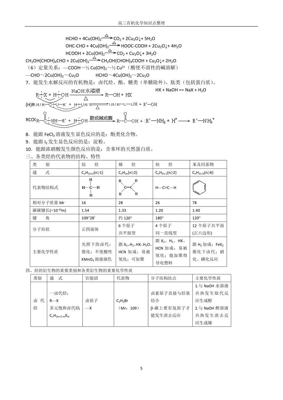 高中有机化学知识归纳总结-全_第5页