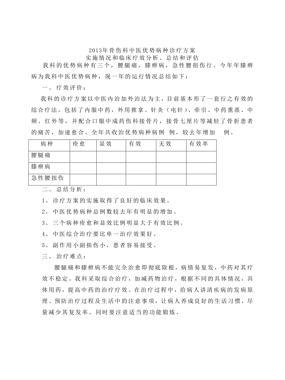 中医优势病种诊疗方案_第4页