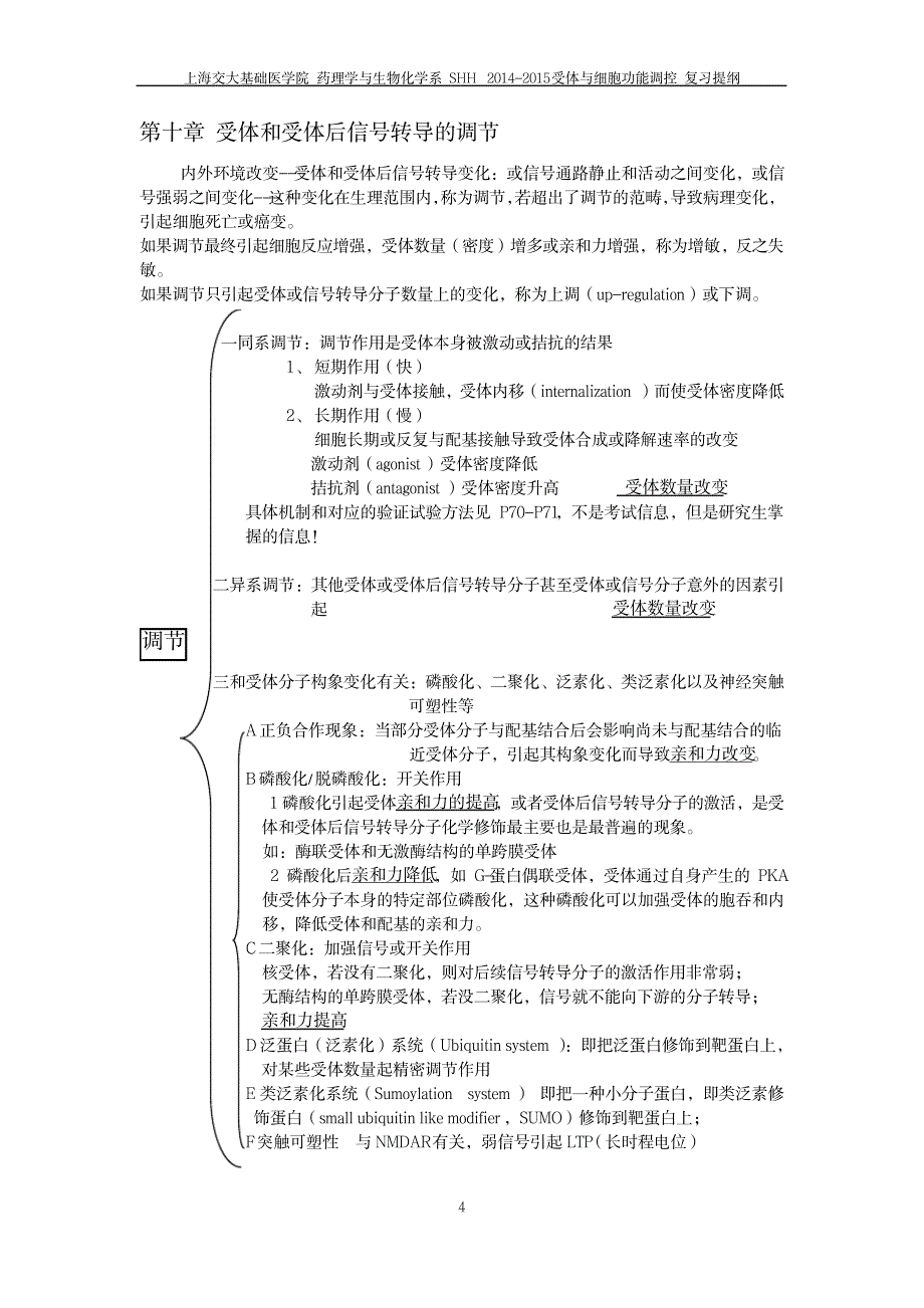 2023年完整受体与细胞功能调控重点全面汇总归纳_第4页