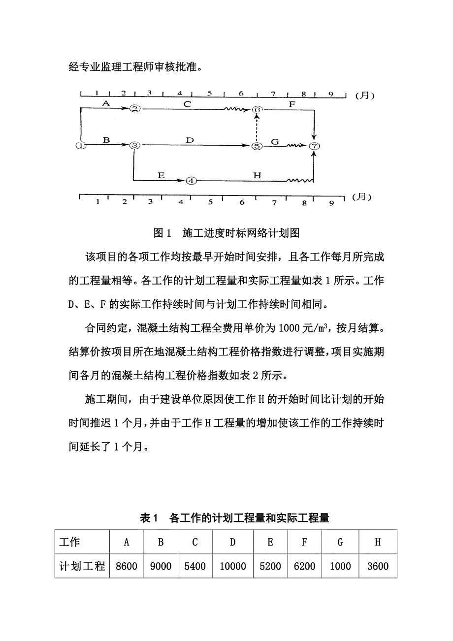 工程造价管理案例1933_第3页