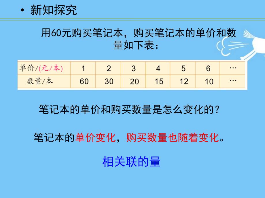 3、反比例的意义 (4)_第2页