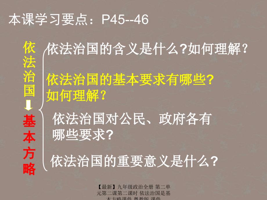 最新九年级政治全册第二单元第二课第二课时依法治国是基本方略课件粤教版课件_第2页