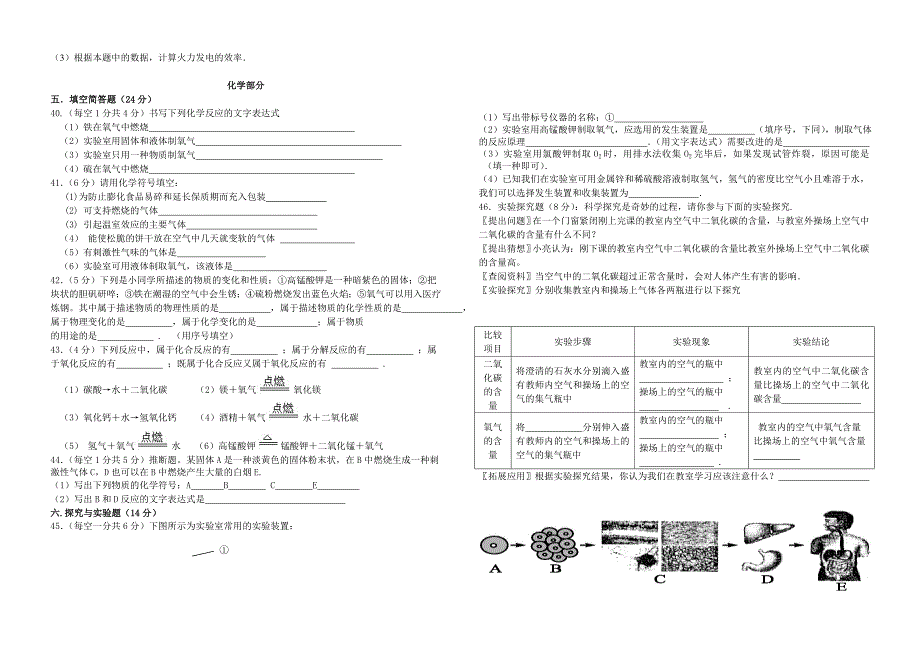 路口中学2014年春九年级九月份月考理综试题_第4页