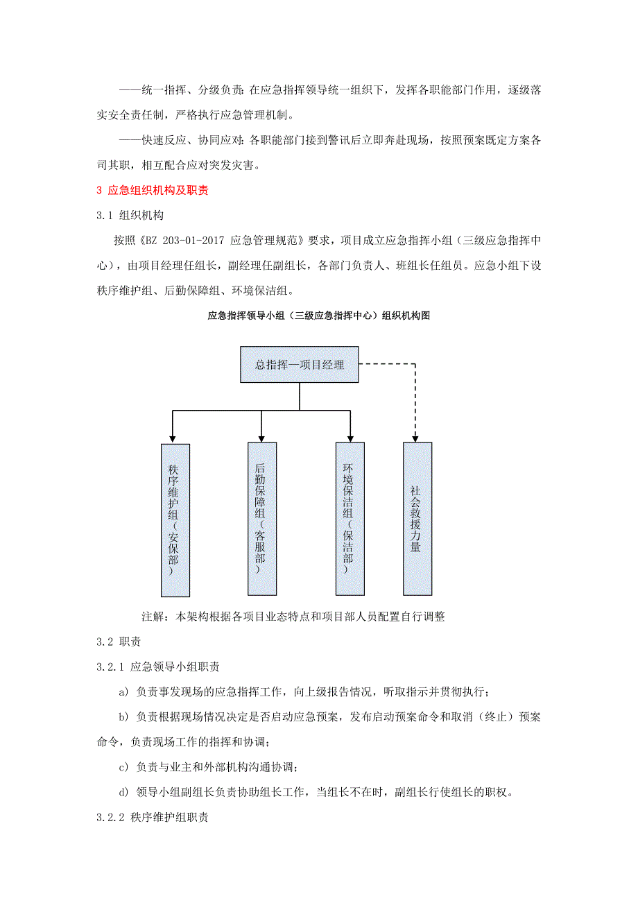 物业应急预案大全——10高空抛物、高空坠物应急预案_第2页