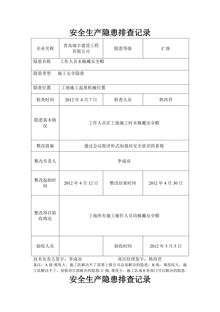 安全生产隐患排查记录_第1页