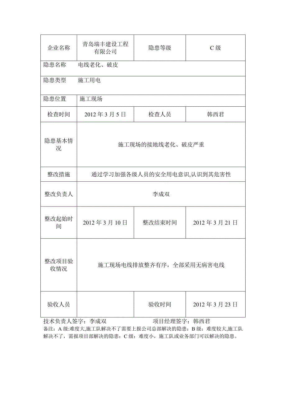 安全生产隐患排查记录_第2页