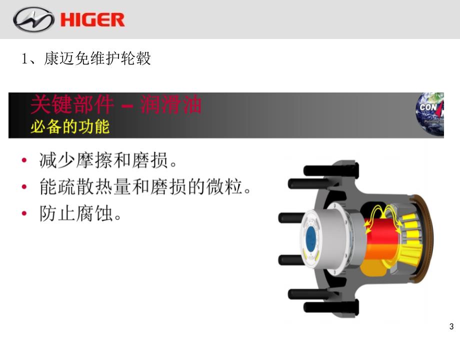 免维护轮毂技术_第3页