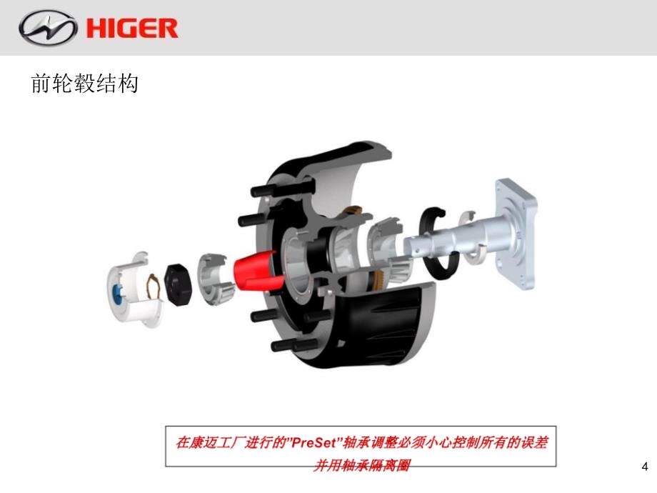 免维护轮毂技术_第4页