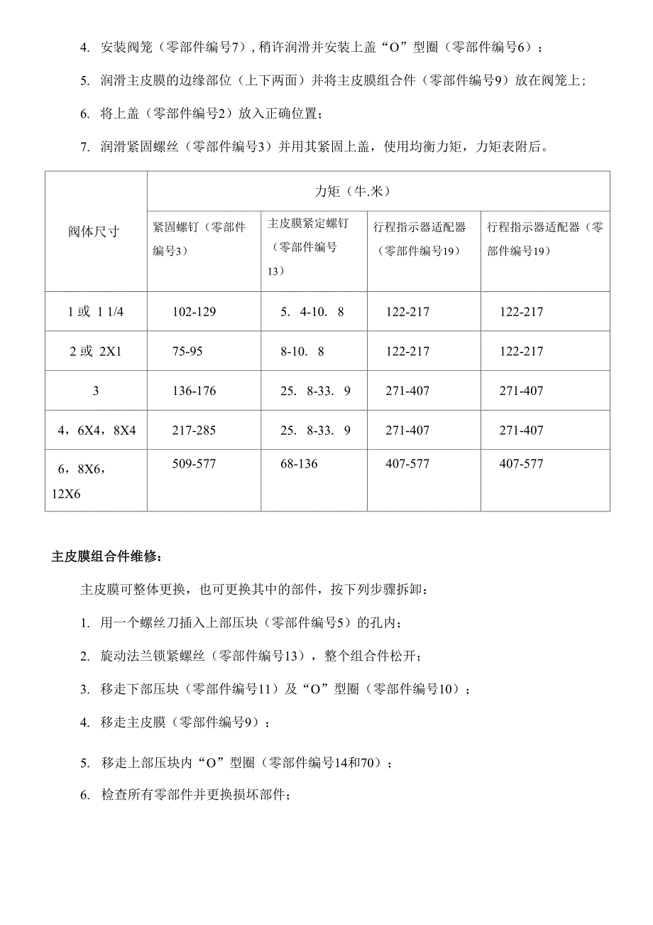 EZR型调压器操作维修规程_第4页