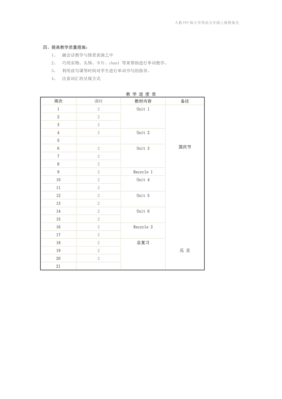 人教PEP版小学英语五年级上册教案全_第2页