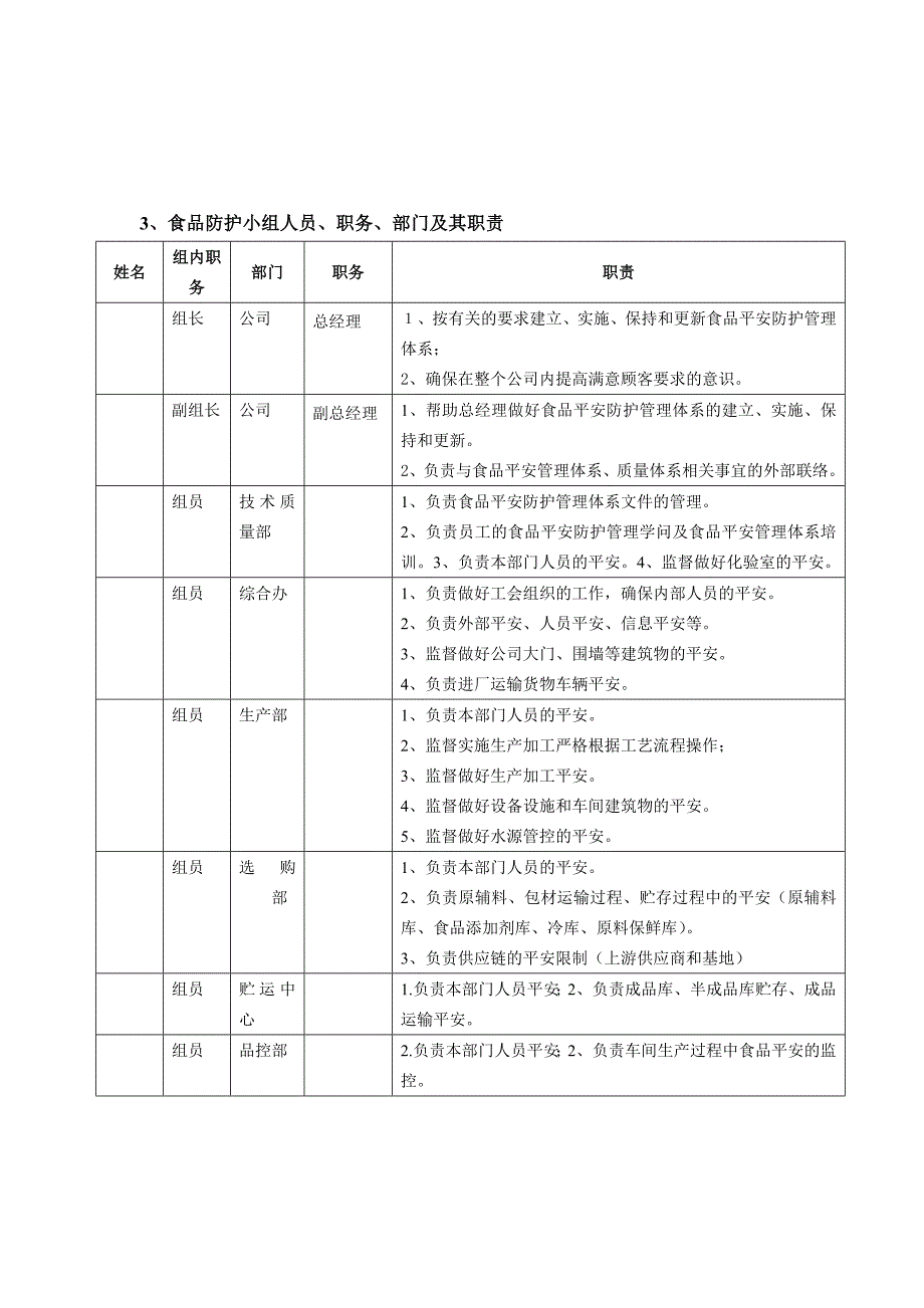 食品防护计划_第4页