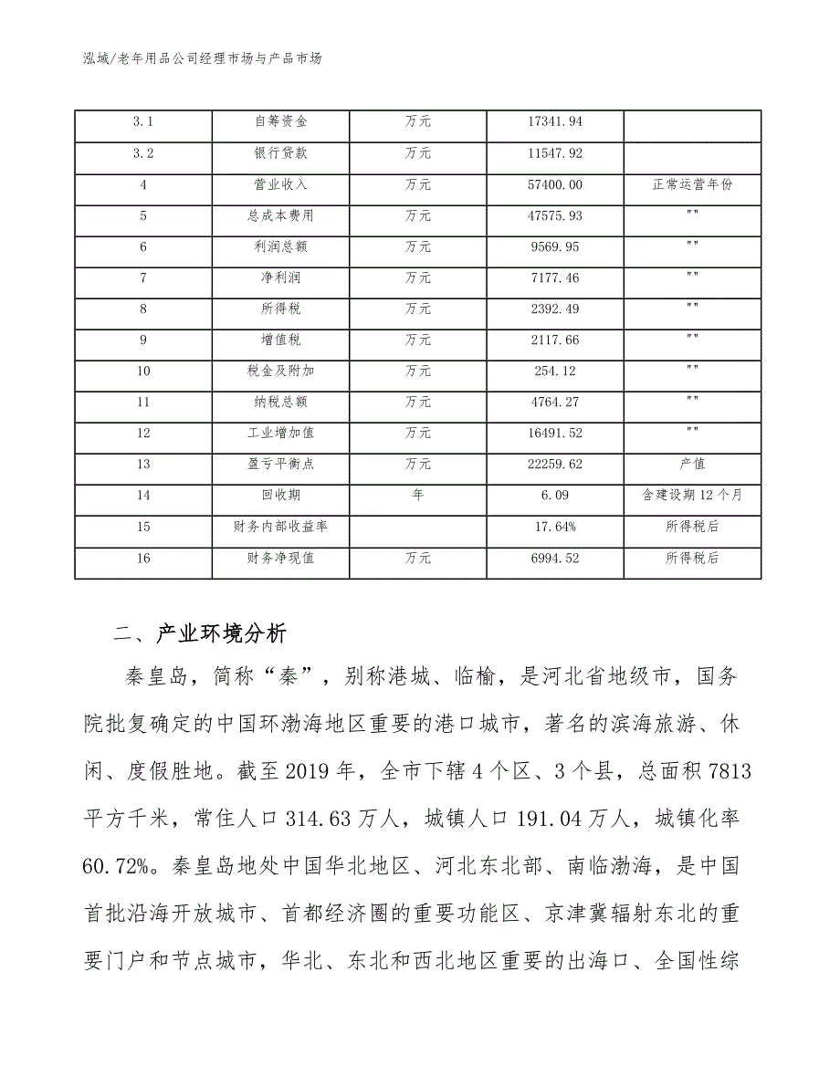 老年用品公司经理市场与产品市场_第4页