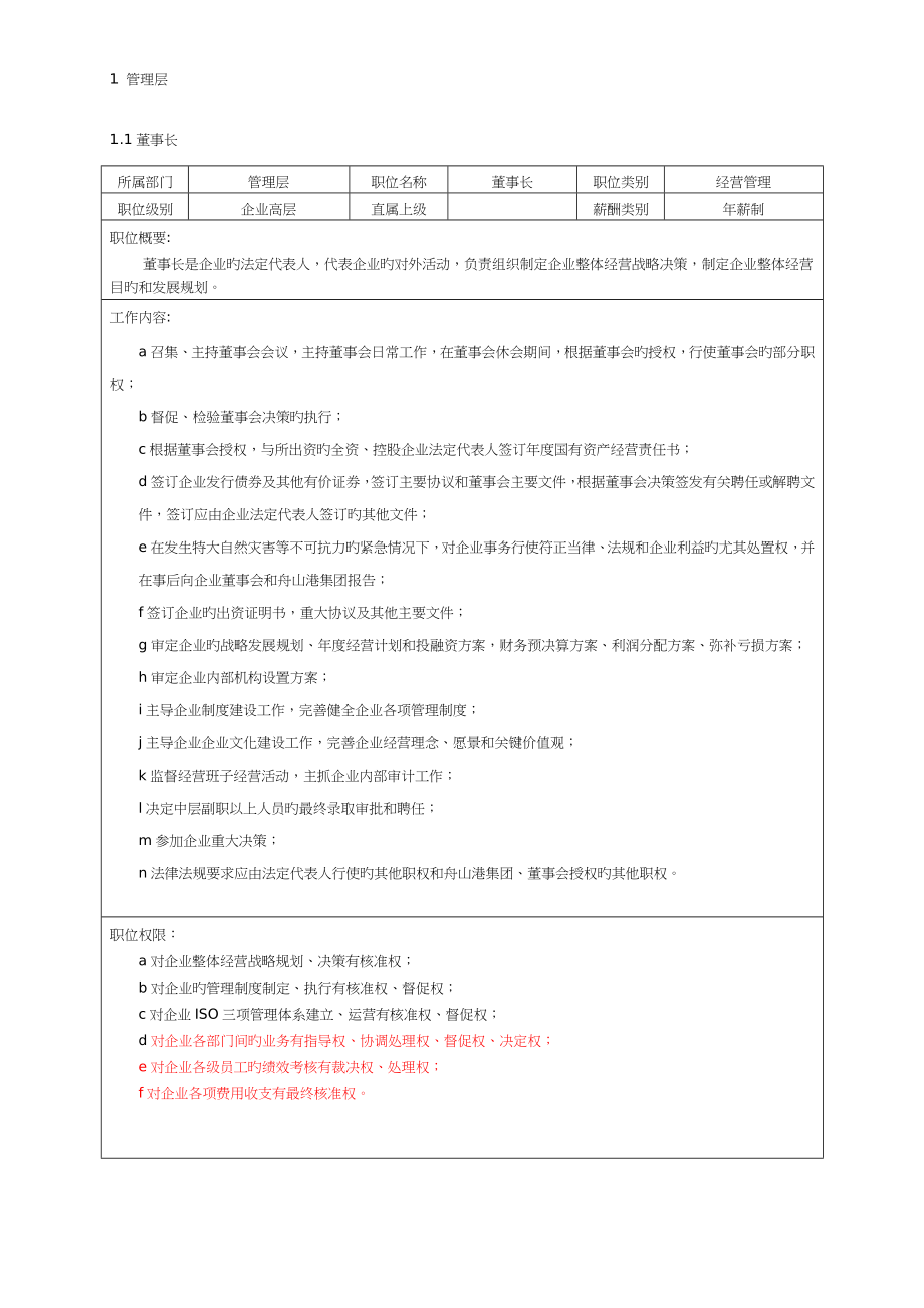 新版公司职位说明书.doc_第1页