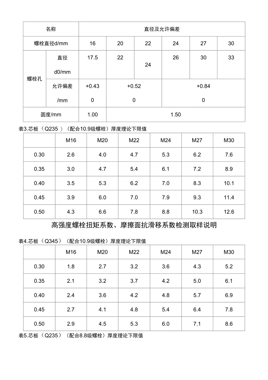 钢结构见证取样检测说明_第2页