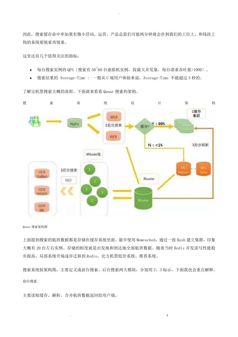 去哪儿网机票搜索系统的高并发架构设计_第2页