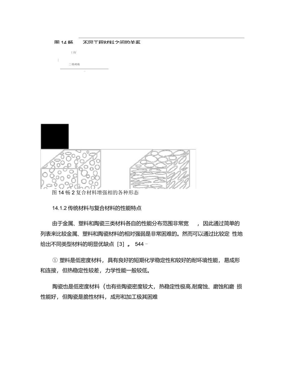 13复合材料力学性能要点_第5页