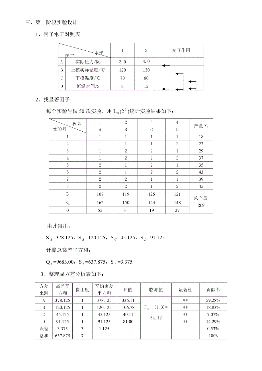 压合参数DOE分析_第2页