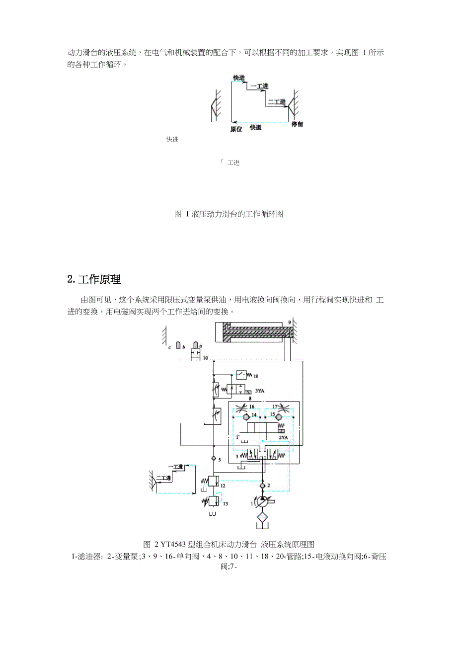 机床动力滑台液压系统设计_第4页