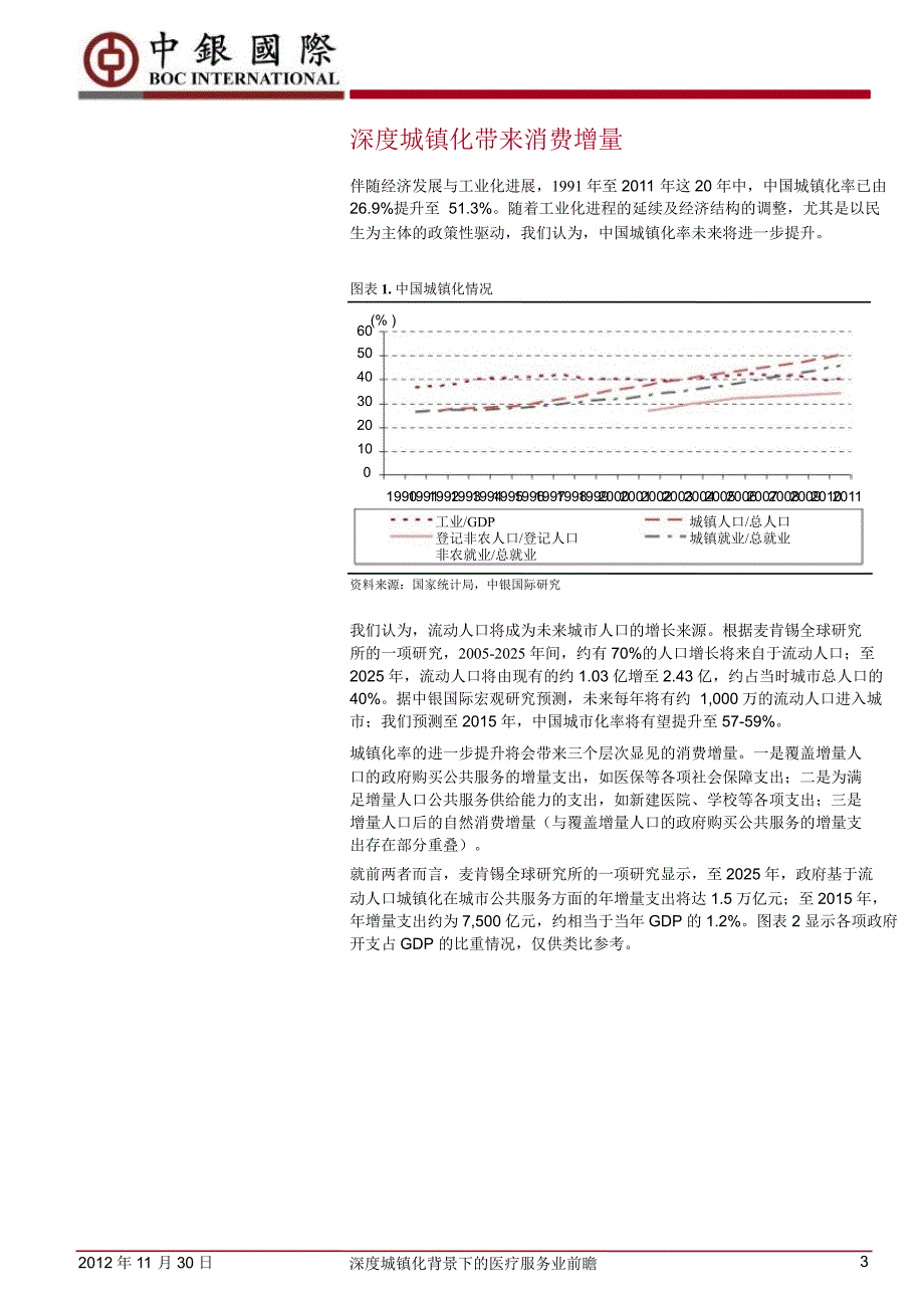 深度城镇化背景下的医疗服务业前瞻：供给需求双向增量民营医院高速发展1202_第3页