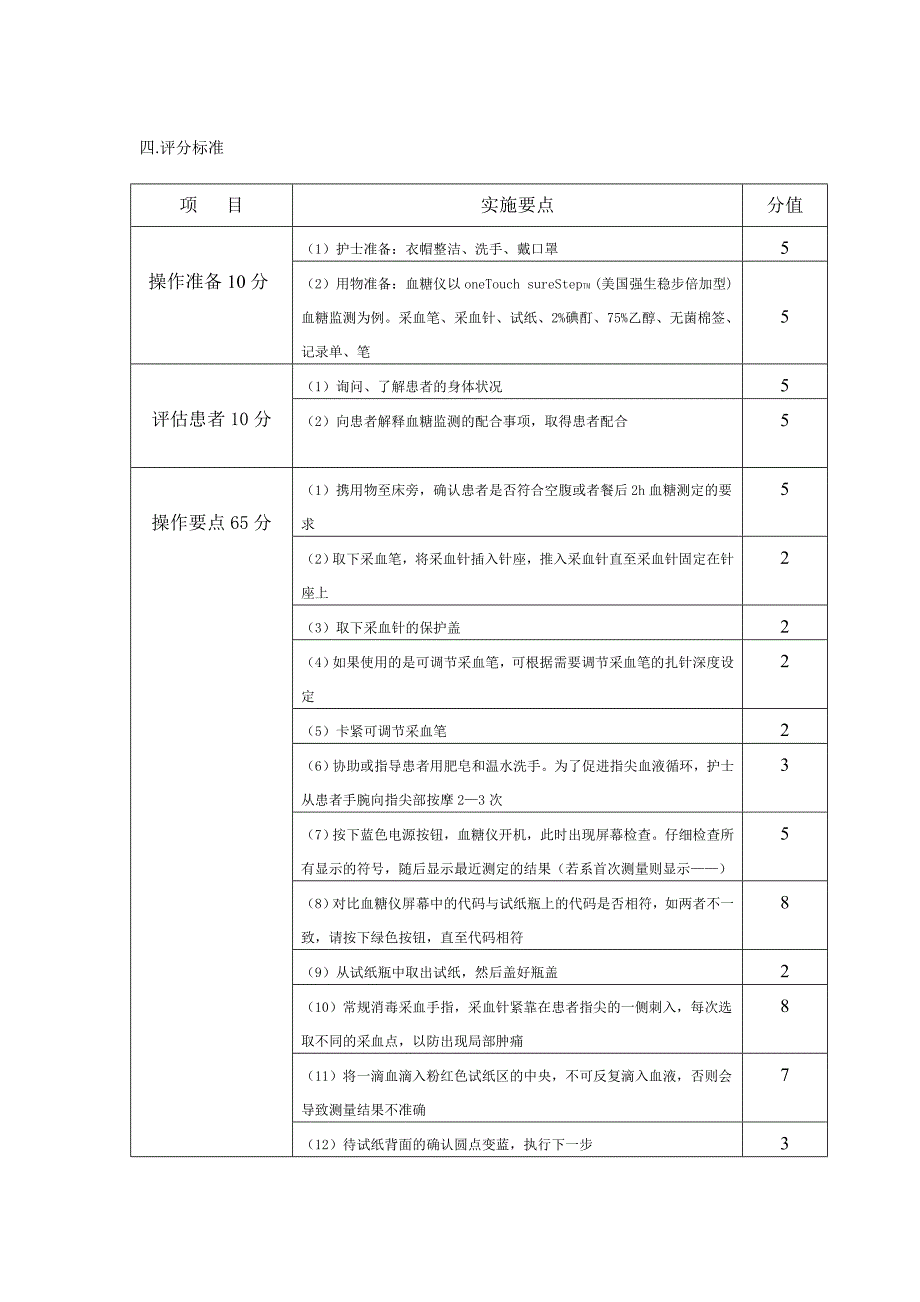 资料血糖监测之护理技能操纵与措辞沟通_第2页