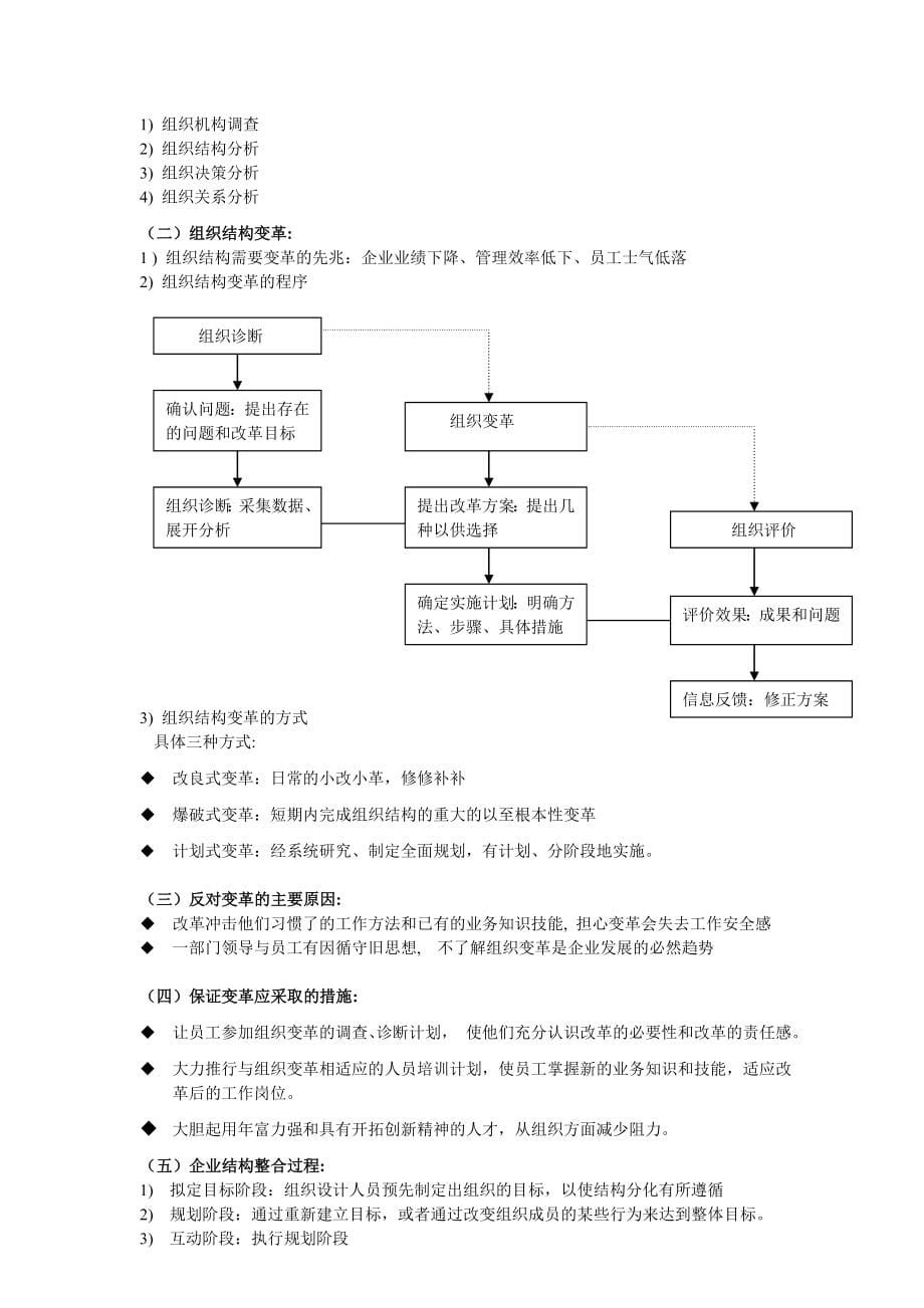 组织设计与人力资源规划（DOC 139页）_第5页