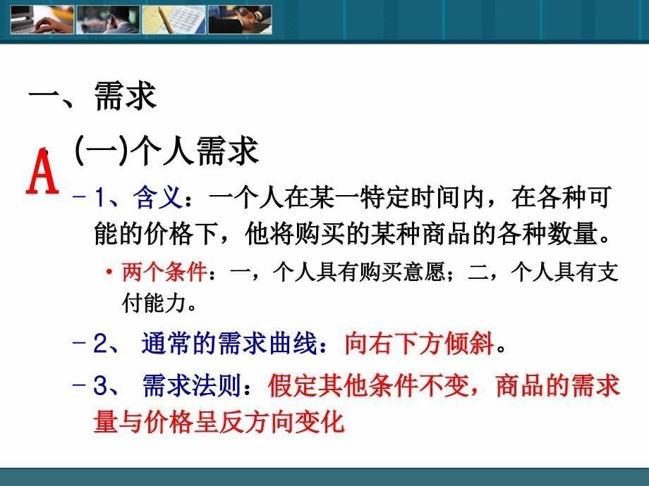 物业管理综合能力1经济学知识与应用课件_第5页