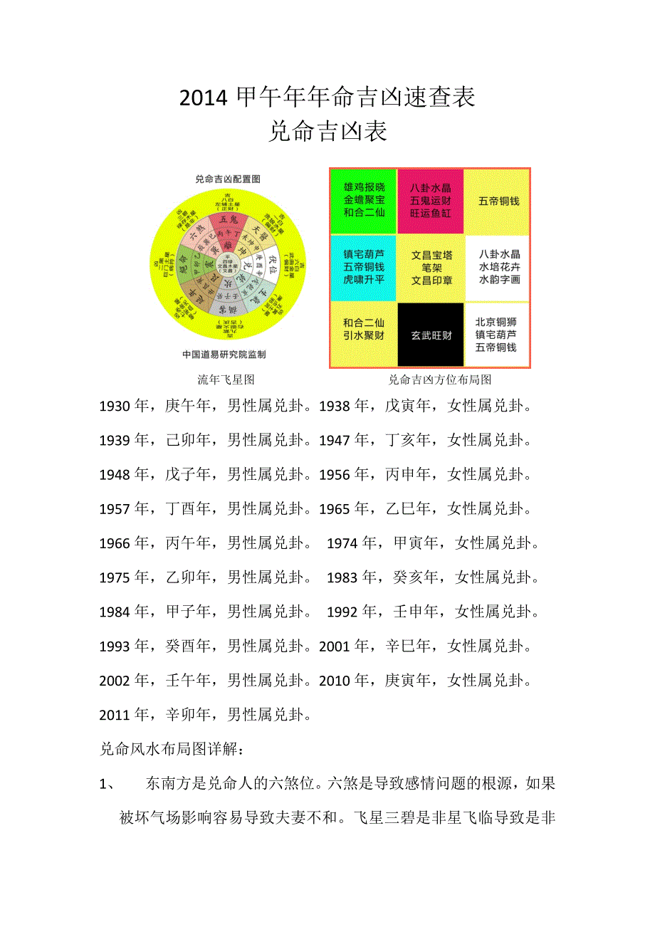 2014甲午年年命吉凶速查表(兑).docx_第1页