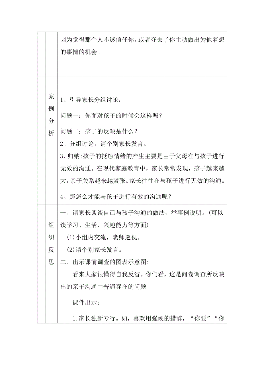 五年级《父母课堂》案例教学——如何与孩子沟通.doc_第2页