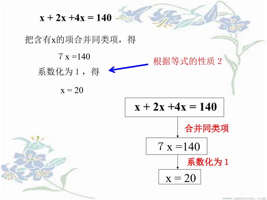 七年级数学上312解一元一次方程一合并同类项与移项课件人教新课标版_第4页