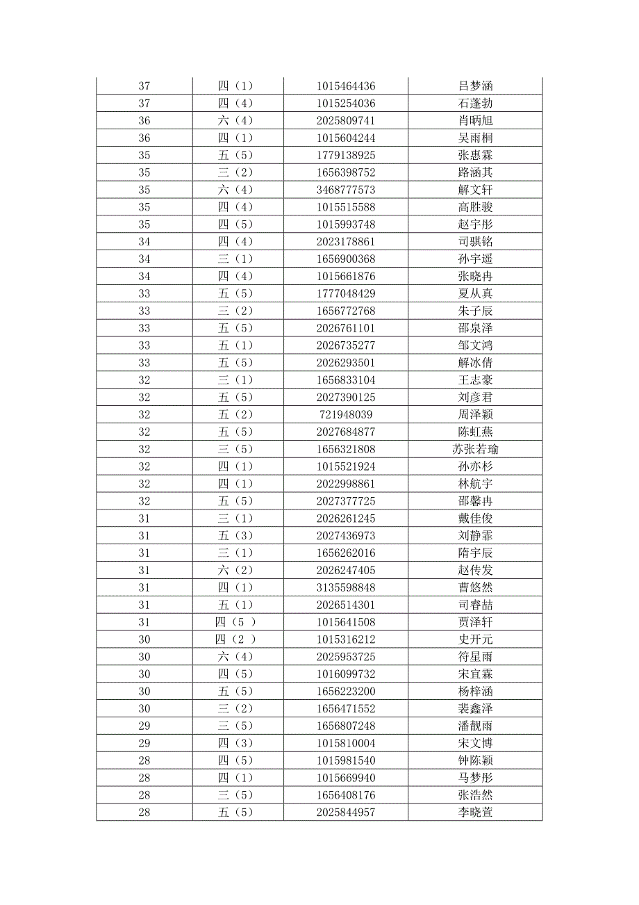 2016-2017好书伴我成长读书活动_第3页